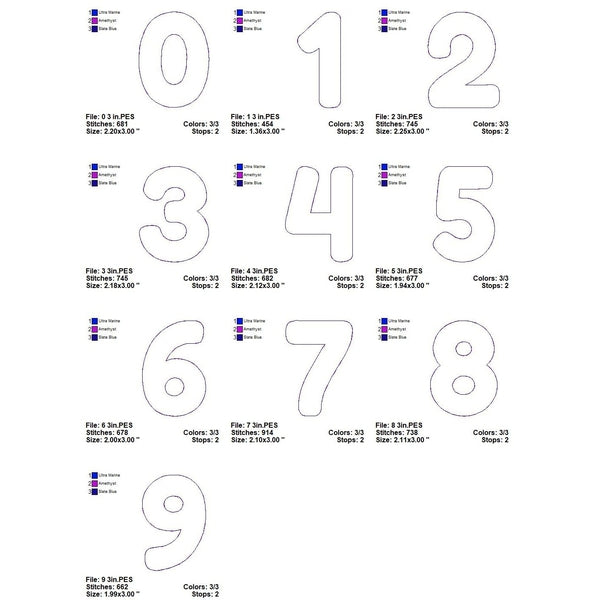 Basic Applique Numbers Set, Applique Number Set