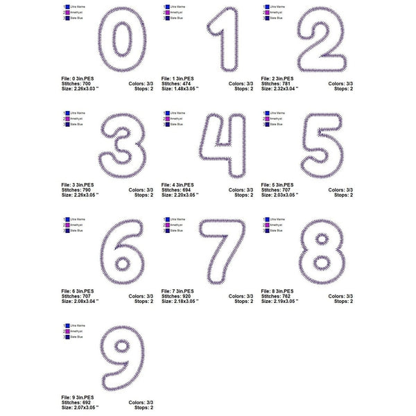 Basic Applique Numbers Set, Applique Number Set